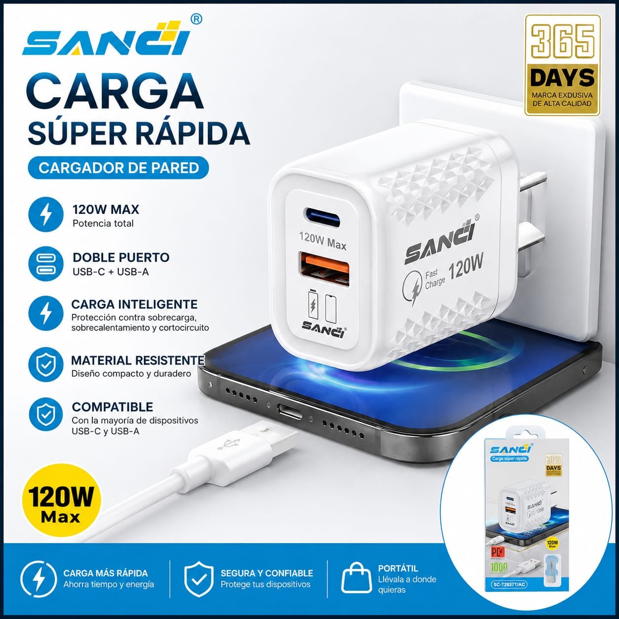 CARGADOR SANCI USB – TIPO C 120W